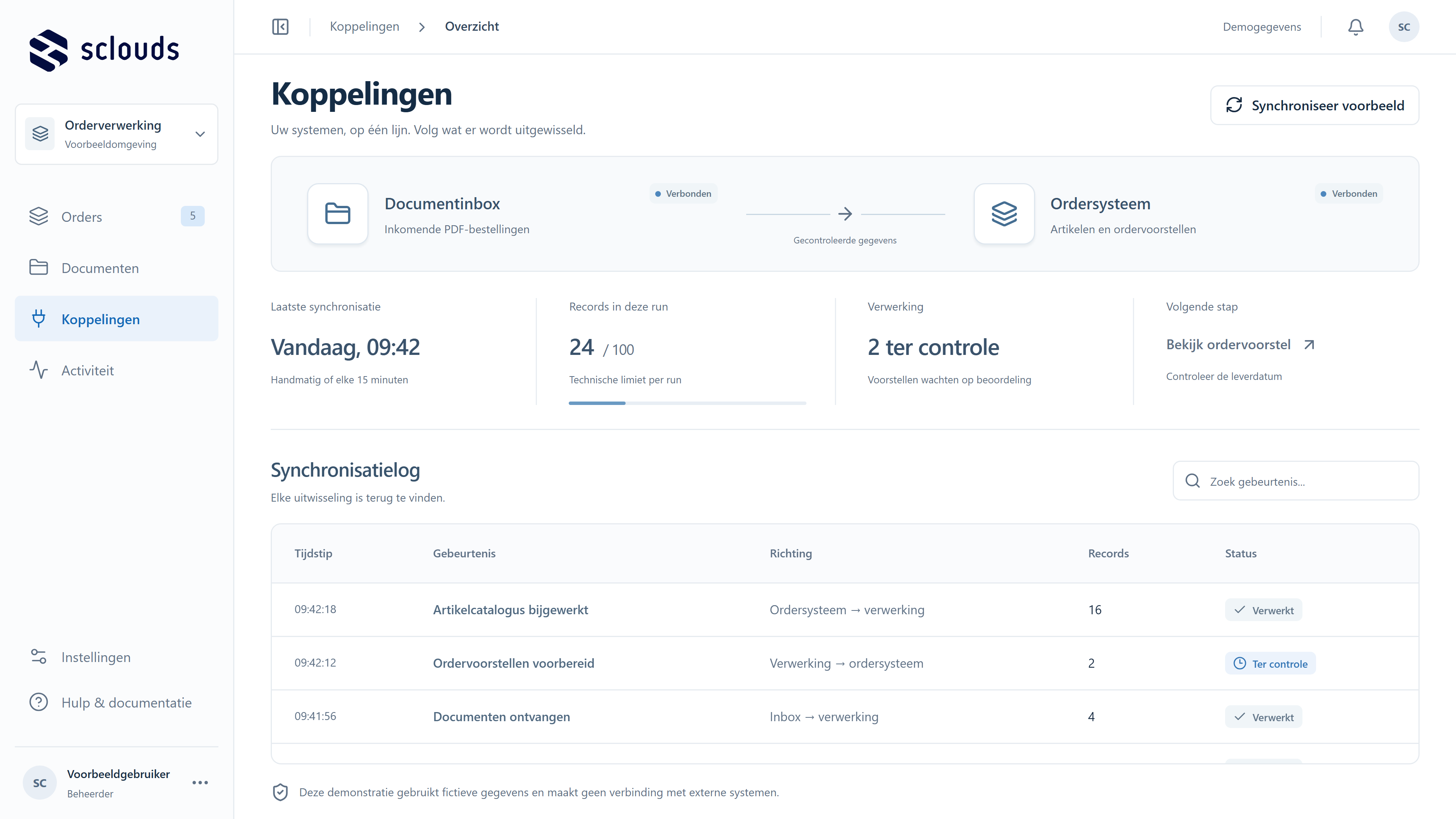 Voorbeeld van gekoppelde systemen, met verbruiksgrenzen en een overzicht van verwerkte gegevens.